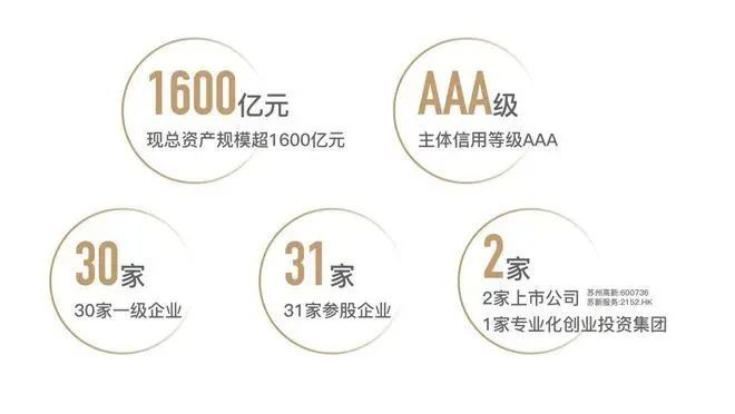 仁恒澜庭雅致首页网站-狮山仁恒澜庭雅致欢迎您楼盘详情价格户型(图2)