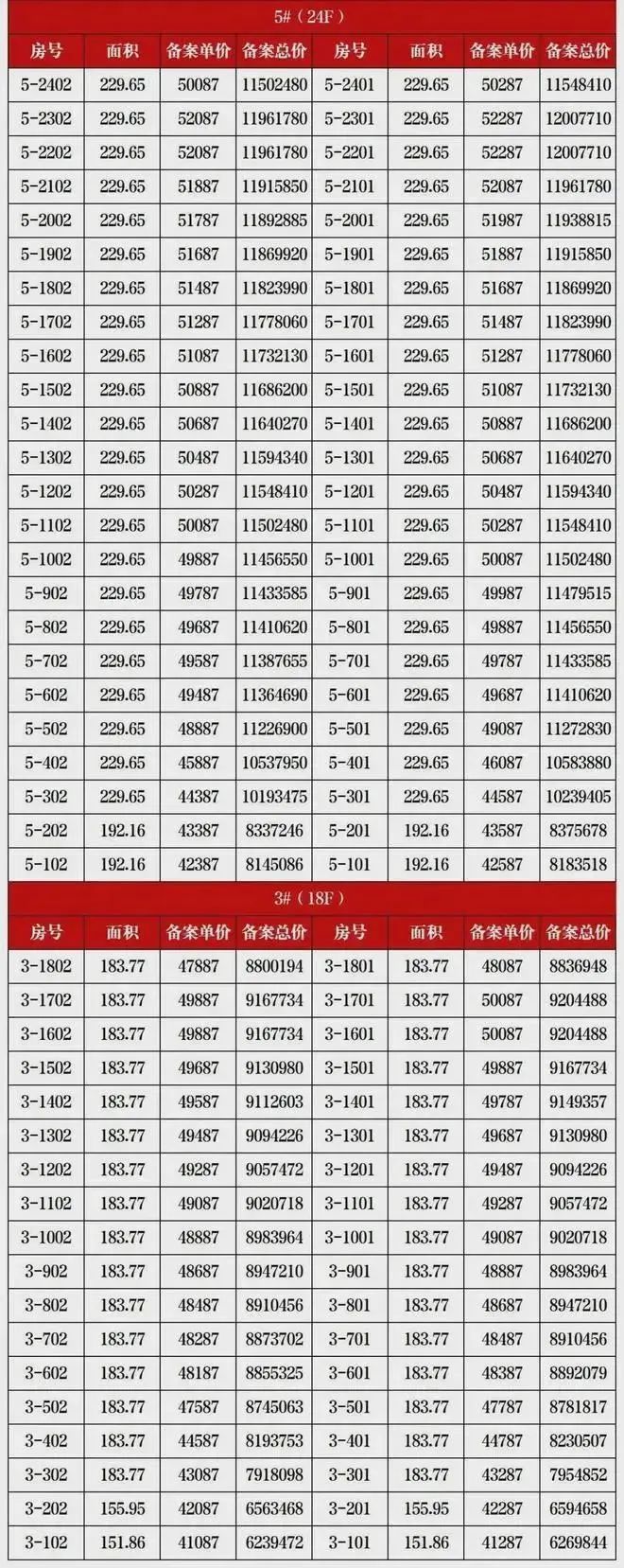 仁恒澜庭雅致首页网站-狮山仁恒澜庭雅致欢迎您楼盘详情价格户型(图14)