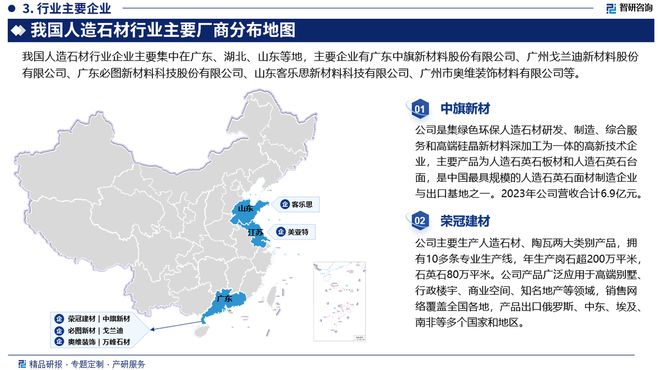 智研凯发国际首页咨询发布人造石材行业市场分析、竞争格局及投资潜力报告(图4)