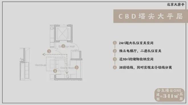 凯发国际北京缦云ONE(售楼处)2024首页-(缦云ONE)最新发布网站-欢迎您(图15)