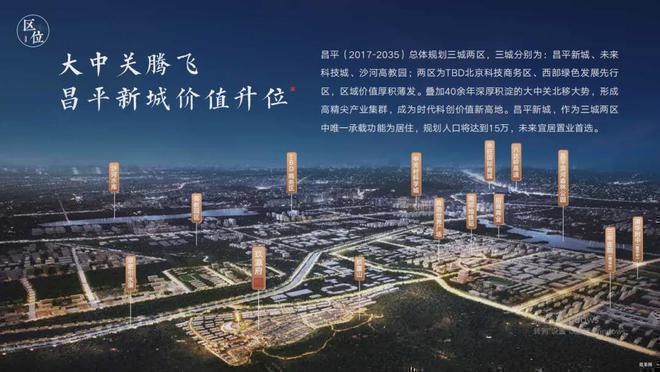 玖瀛府售楼处-2024昌平玖瀛府网站欢迎您丨北京房天下(图6)