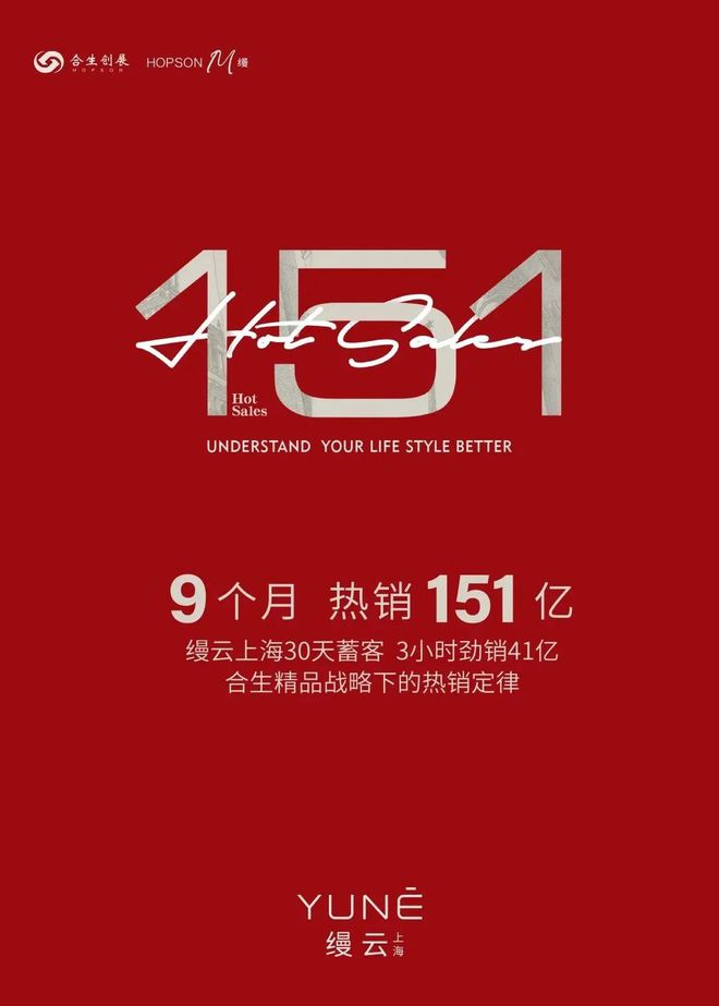 2025缦云上海售楼凯发国际首页处杨浦缦云上海小区平面图楼栋分布图(图4)