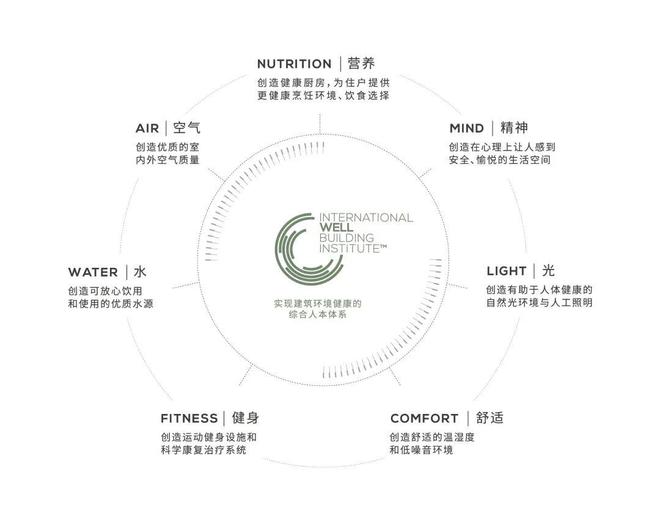 2025缦云上海售楼凯发国际首页处杨浦缦云上海小区平面图楼栋分布图(图16)