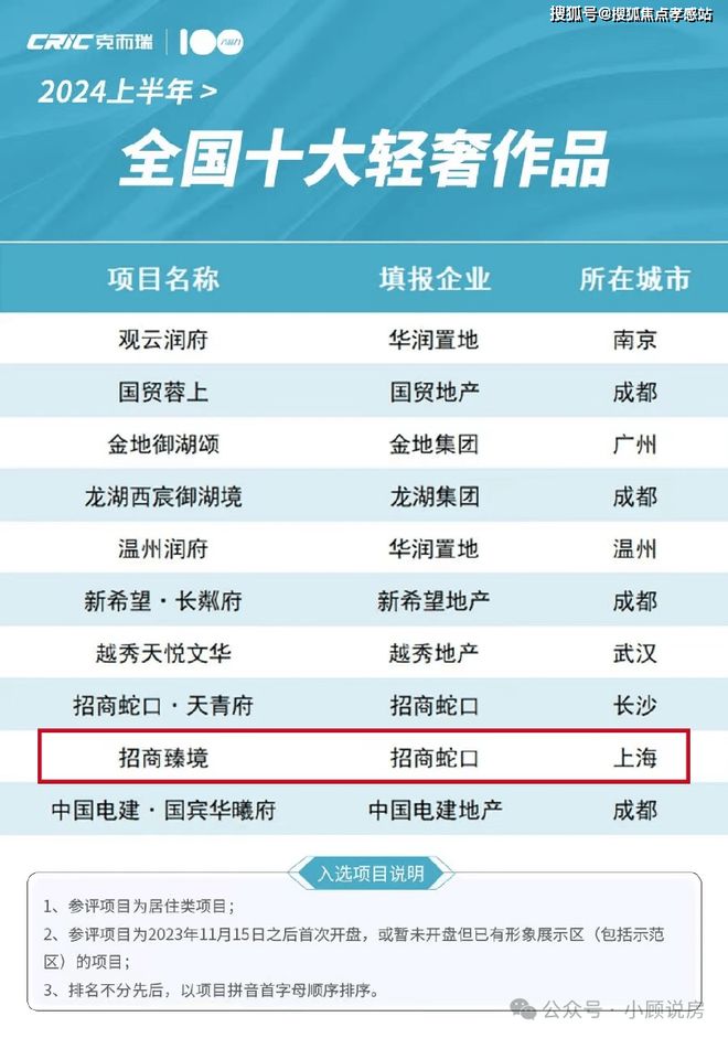 凯发国际®招商臻境浦东招商臻境售楼处发布：奢华生活揭秘(图2)