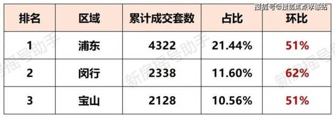 ◈中建山水雅境宝山中建山水雅境售楼处发布：欲购从速！(图5)
