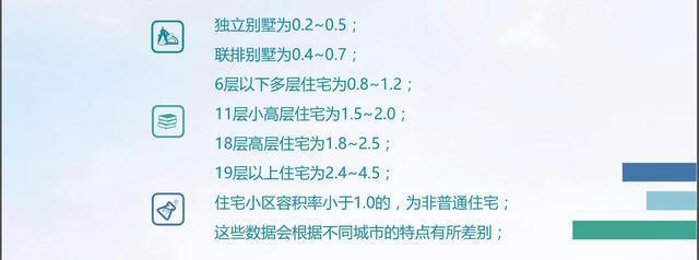 ®万科中興傲舍欢迎您万科中興傲舍售楼处发布-上海房天下(图32)