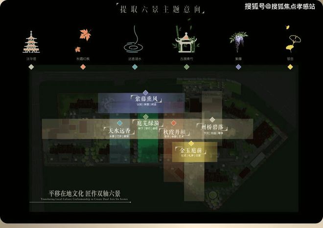 ®南山璞缦嘉定南山璞缦售楼处发布：高品质3-4房热销中(图8)
