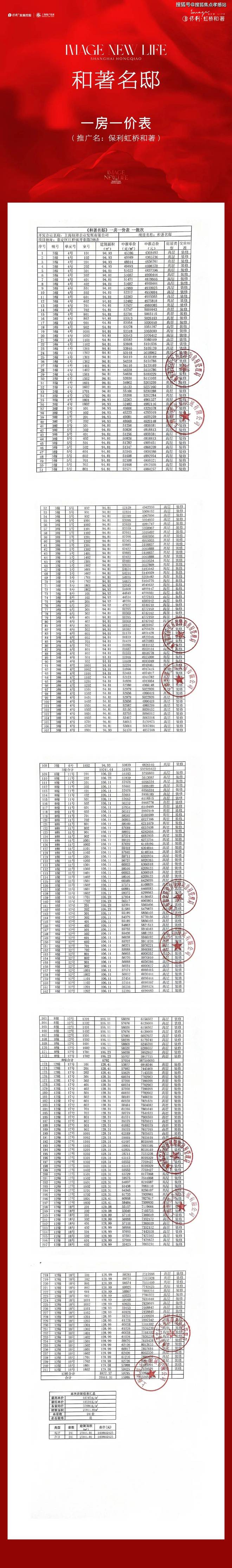 ◈保利虹桥和著嘉定保利虹桥K8国际入口和著售楼处发布：引领新风尚!(图3)