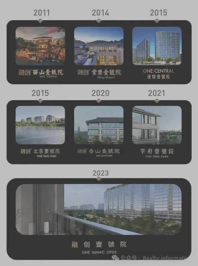 融创壹号院售楼处2024凯发国际首页网站-融创壹号院详情-北京房天下(图3)