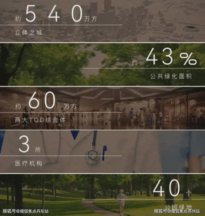 中环金茂府(售楼处)2024网站-中环金茂府欢迎您-楼盘详情(图30)