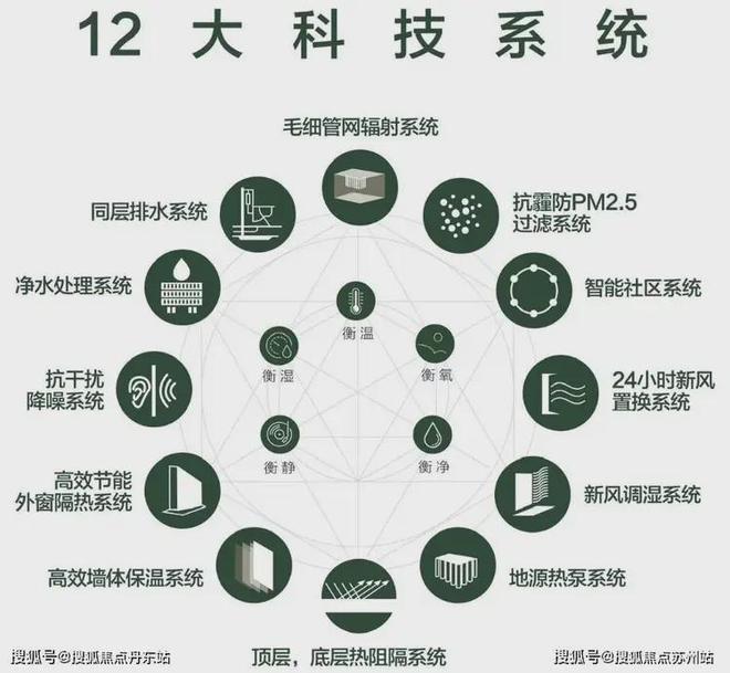 中环金茂府(售楼处)2024网站-中环金茂府欢迎您-楼盘详情(图25)