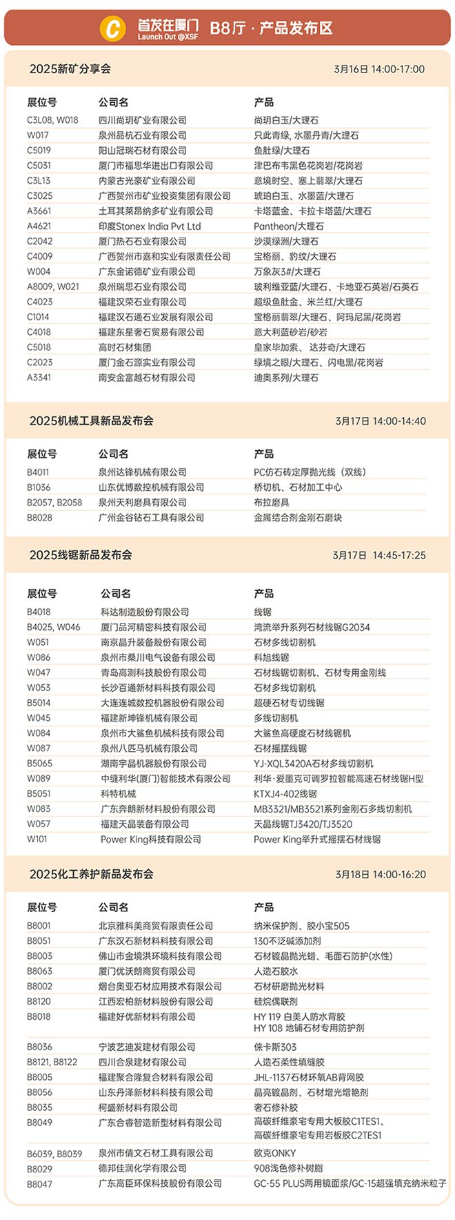 2025厦门国际石材展逛展攻略活动篇：聊设计看新品追热点限量席位开放预约(图6)
