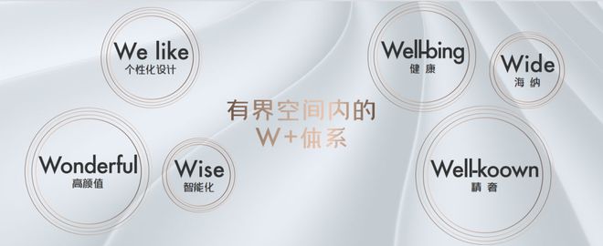 凯发国际保利光合上城(保利光合上城)-2024楼盘详情(图7)