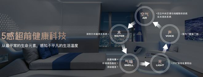 凯发国际保利光合上城(保利光合上城)-2024楼盘详情(图11)