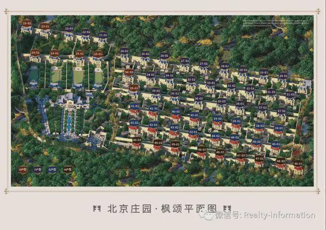北京庄园-售楼处(北京庄园)网站-楼盘百科-2024房天下(图7)