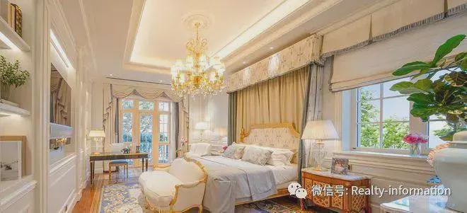 北京庄园-售楼处(北京庄园)网站-楼盘百科-2024房天下(图18)
