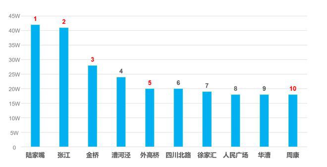 招商臻境网站-招商臻境2024楼盘详情(图2)