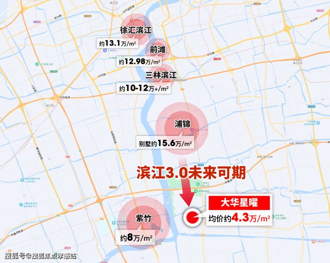 K8国际入口大华星曜『2025网站』大华星曜对口学校-医院医疗-交通-商业(图31)
