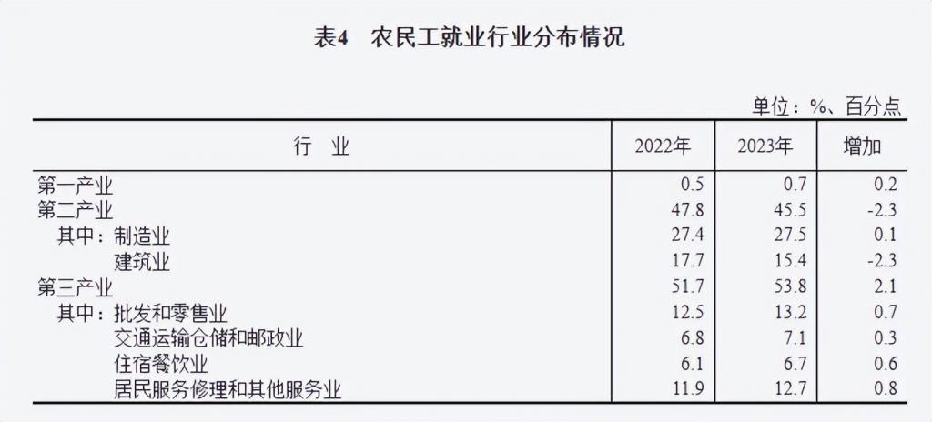 像拼积木一样搞装修居然是一个6000亿大生意K8国际入口(图2)