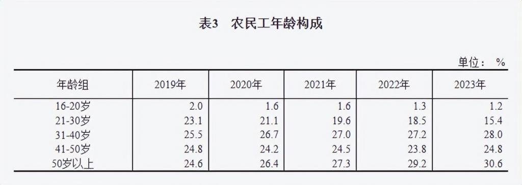 像拼积木一样搞装修居然是一个6000亿大生意K8国际入口(图3)