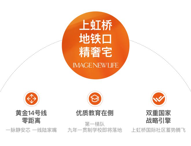 虹桥和著怎么样值得买吗-保利虹桥和著优缺点楼盘评测-价值分析(图2)