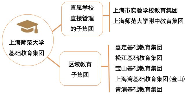 虹桥和著怎么样值得买吗-保利虹桥和著优缺点楼盘评测-价值分析(图7)