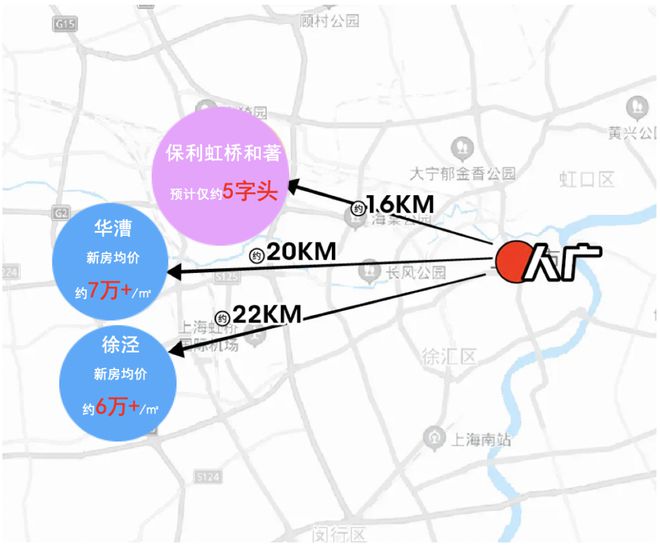 虹桥和著怎么样值得买吗-保利虹桥和著优缺点楼盘评测-价值分析(图14)