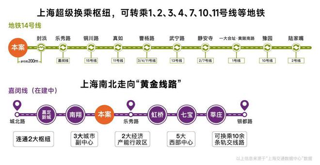 虹桥和著怎么样值得买吗-保利虹桥和著优缺点楼盘评测-价值分析(图32)