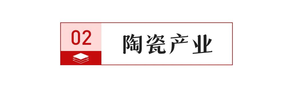 【中陶日报-315】假冒蒙娜丽莎商标案被列为丽水市凯发国际首页监管行政执法十大典型案例；淄博产区612规格销售占比攀升；唯宝去年收入超百亿(图2)