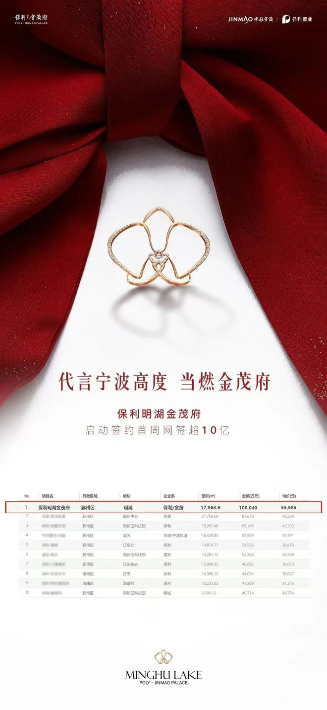 2025明湖金茂府售楼中心明湖金茂府首页网站欢迎您！(图2)