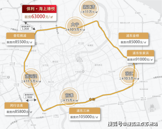 保利海上瑧悦(售楼处)﻿保利海上瑧悦电线楼盘评测_﻿价格配套户型停车位(图2)