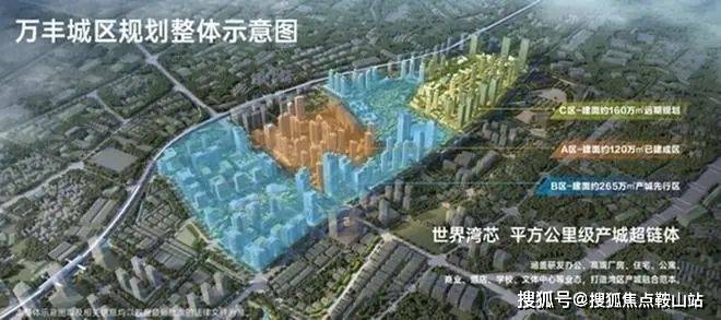 万丰海岸城(售楼处)首页网站-万丰海岸城售楼处-营销中心欢迎您-周边配套-楼盘详情-最新价格-户型图-备案价@(图9)