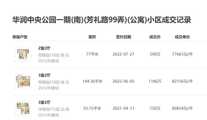 象屿同进虹桥嘉悦府2025评测：南翔虹桥嘉悦府优缺点分析-房价！(图4)