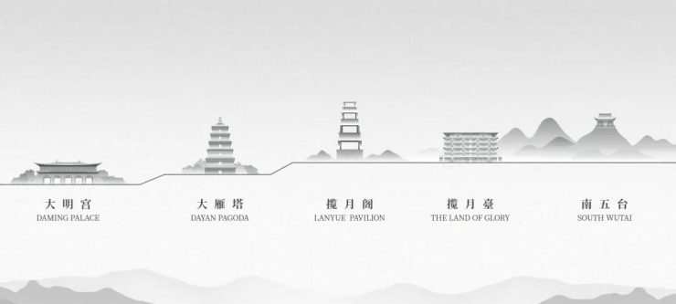 售楼处)科为揽月臺一房一价装修交付南北通透样板间(图3)
