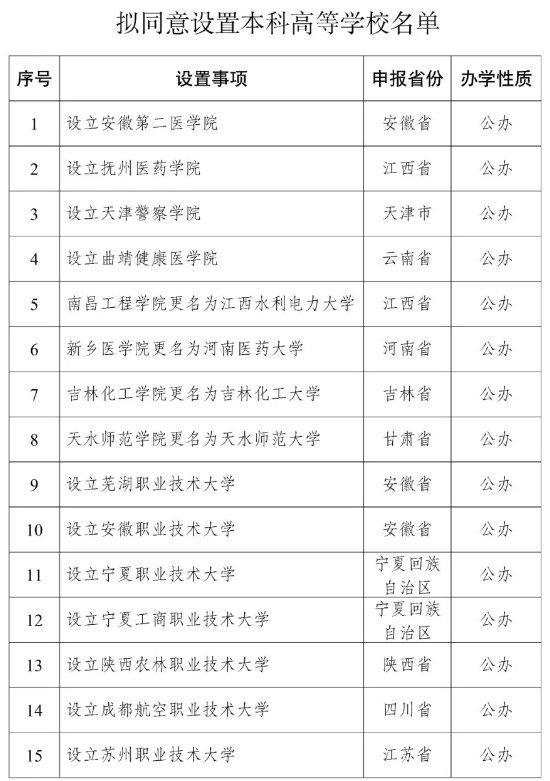 城市24小时万亿城市大手笔“抢人”这次有点不一样K8国际入口(图3)
