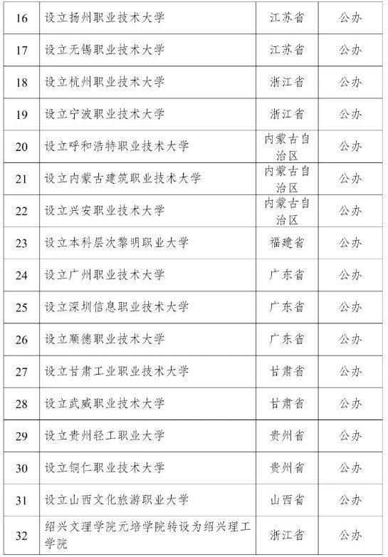 城市24小时万亿城市大手笔“抢人”这次有点不一样K8国际入口(图4)