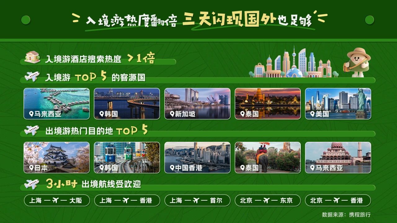 城市24小时万亿城市大手笔“抢人”这次有点不一样K8国际入口(图6)