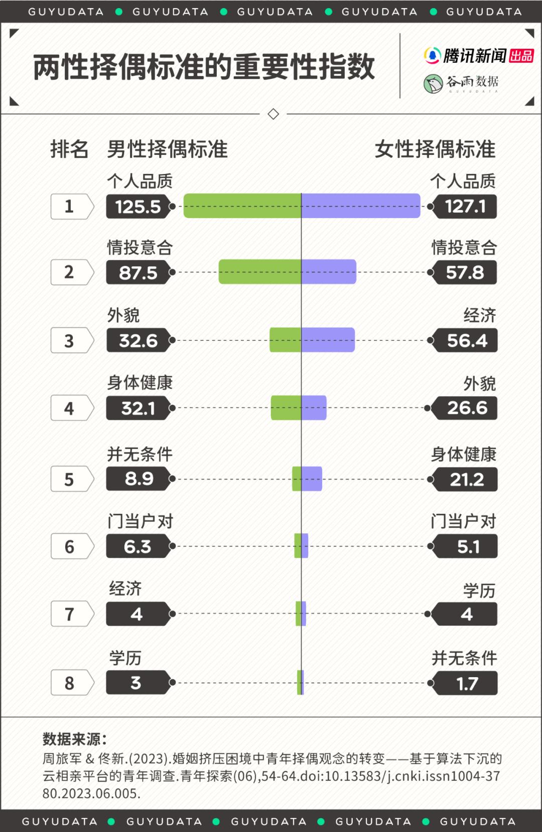 高学历女性“低嫁”婚姻有了另外的样子(图8)