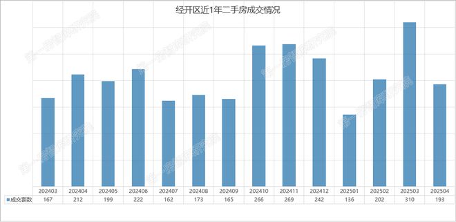 846万方！明珠广场板块迎来一大商业(图8)