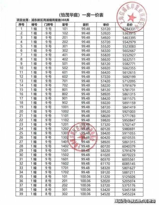 华发观澜半岛售楼处电话售楼中心电话观澜半岛楼盘凯发国际百科首页网站华发处中心楼盘百科首页网站24小时热线(图2)