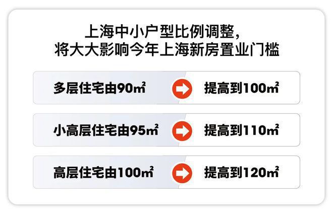 2025大华公园柏翠(营销中心)-大宁公园柏翠销售中心(售楼处)(图8)