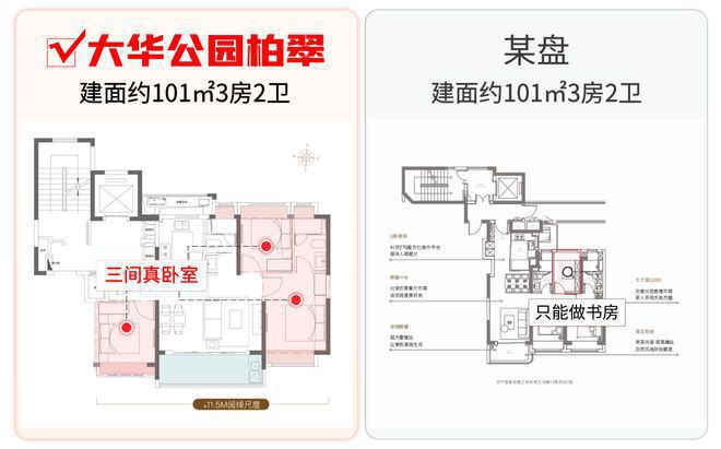 2025大华公园柏翠(营销中心)-大宁公园柏翠销售中心(售楼处)(图11)