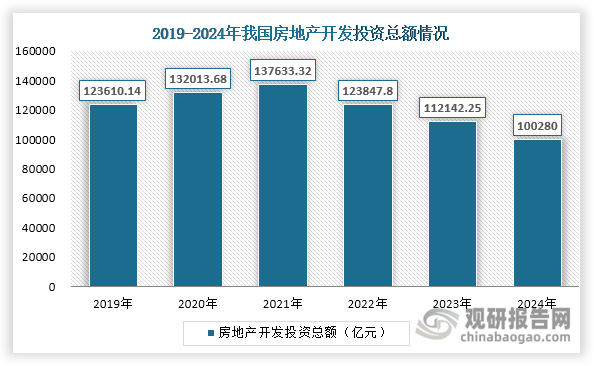 凯发国际我国石材行业：亏损面进一步扩大但市场可挖掘潜力依然较足(图1)