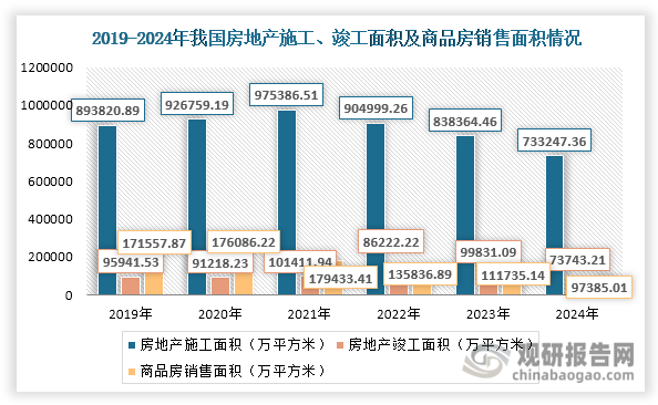 凯发国际我国石材行业：亏损面进一步扩大但市场可挖掘潜力依然较足(图2)