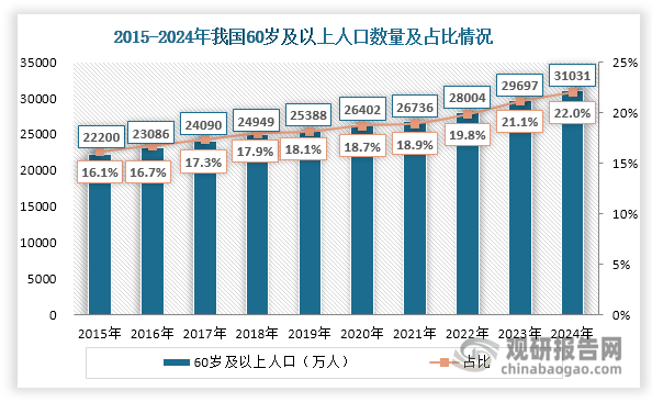 凯发国际我国石材行业：亏损面进一步扩大但市场可挖掘潜力依然较足(图8)