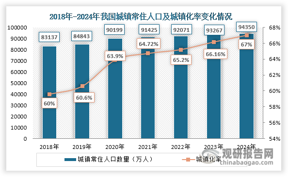 凯发国际我国石材行业：亏损面进一步扩大但市场可挖掘潜力依然较足(图7)