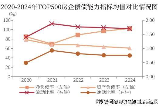 2025保利虹桥和颂售楼处发布：保利虹桥和颂藏品级奢宅(图26)