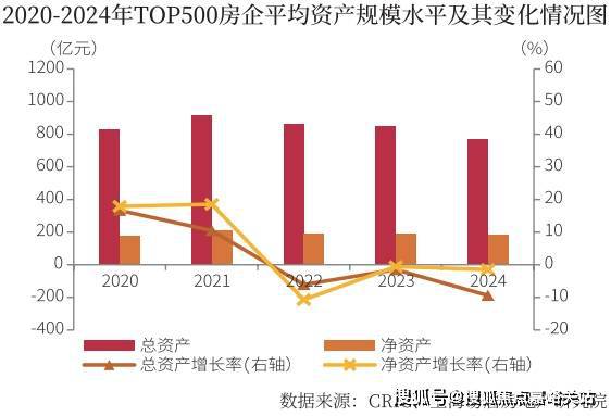 2025保利虹桥和颂售楼处发布：保利虹桥和颂藏品级奢宅(图25)
