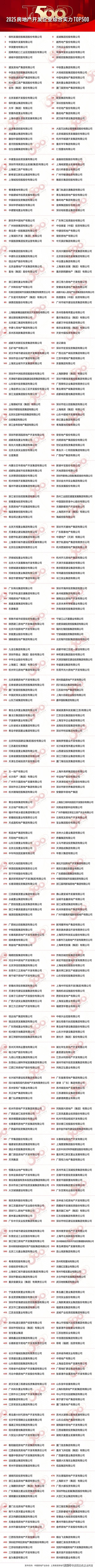 2025保利虹桥和颂售楼处发布：保利虹桥和颂藏品级奢宅(图30)
