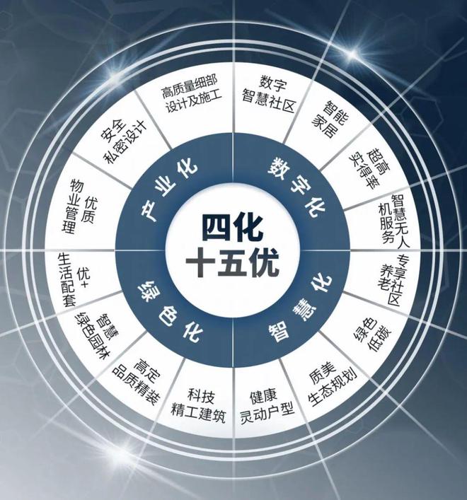 凯发国际⚡2025聚焦@华发金湾府售楼处发布：以品质铸就美好人生(图11)